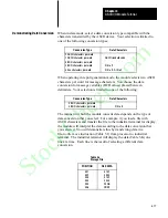 Preview for 91 page of Allen-Bradley 1771-DA User Manual