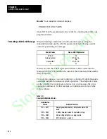 Preview for 98 page of Allen-Bradley 1771-DA User Manual