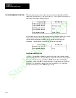 Preview for 126 page of Allen-Bradley 1771-DA User Manual