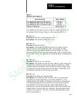 Preview for 150 page of Allen-Bradley 1771-DA User Manual