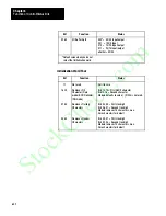 Preview for 157 page of Allen-Bradley 1771-DA User Manual