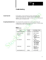 Preview for 160 page of Allen-Bradley 1771-DA User Manual