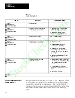 Preview for 163 page of Allen-Bradley 1771-DA User Manual