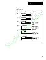 Preview for 164 page of Allen-Bradley 1771-DA User Manual