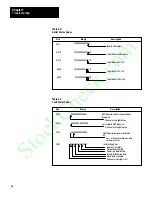 Preview for 165 page of Allen-Bradley 1771-DA User Manual