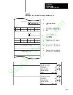 Preview for 175 page of Allen-Bradley 1771-DA User Manual