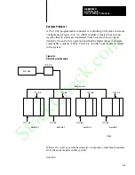 Preview for 177 page of Allen-Bradley 1771-DA User Manual