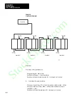 Preview for 180 page of Allen-Bradley 1771-DA User Manual