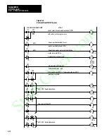 Preview for 188 page of Allen-Bradley 1771-DA User Manual