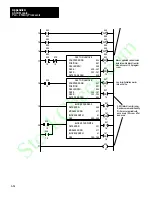 Preview for 192 page of Allen-Bradley 1771-DA User Manual