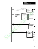 Preview for 197 page of Allen-Bradley 1771-DA User Manual