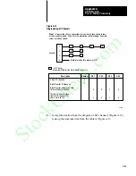 Preview for 203 page of Allen-Bradley 1771-DA User Manual