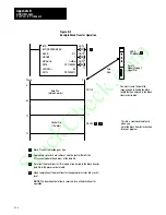 Preview for 228 page of Allen-Bradley 1771-DA User Manual