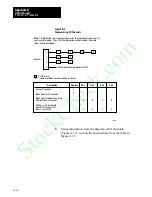 Preview for 232 page of Allen-Bradley 1771-DA User Manual