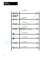 Preview for 248 page of Allen-Bradley 1771-DA User Manual