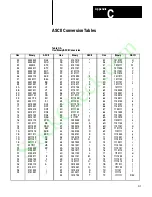 Preview for 252 page of Allen-Bradley 1771-DA User Manual