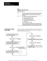 Предварительный просмотр 7 страницы Allen-Bradley 1771-P4S Manual