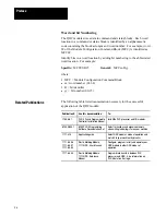 Preview for 10 page of Allen-Bradley 1771-QDC Manual