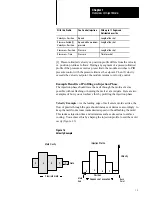 Preview for 14 page of Allen-Bradley 1771-QDC Manual