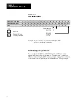 Preview for 33 page of Allen-Bradley 1771-QDC Manual