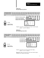 Preview for 34 page of Allen-Bradley 1771-QDC Manual