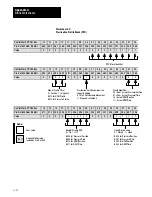 Preview for 191 page of Allen-Bradley 1771-QDC Manual