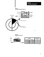 Preview for 9 page of Allen-Bradley 1771-SF1 User Manual