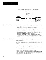 Preview for 11 page of Allen-Bradley 1779-KFM User Manual