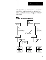 Preview for 14 page of Allen-Bradley 1779-KFM User Manual