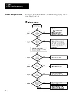 Preview for 68 page of Allen-Bradley 1779-KFM User Manual