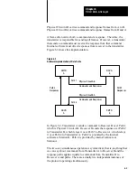 Preview for 72 page of Allen-Bradley 1779-KFM User Manual