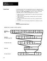 Preview for 155 page of Allen-Bradley 1779-KFM User Manual