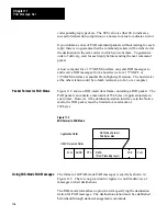 Preview for 173 page of Allen-Bradley 1779-KFM User Manual