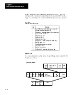 Preview for 186 page of Allen-Bradley 1779-KFM User Manual