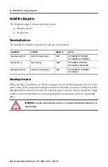 Preview for 8 page of Allen-Bradley 177R-M4AXP Installation Instructions Manual