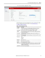 Предварительный просмотр 59 страницы Allen-Bradley 1783-WAPAK9 User Manual