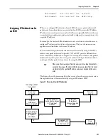 Предварительный просмотр 291 страницы Allen-Bradley 1783-WAPAK9 User Manual