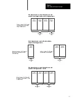 Предварительный просмотр 12 страницы Allen-Bradley 1784-KTS Reference Manual