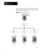 Preview for 18 page of Allen-Bradley 1785-KE User Manual