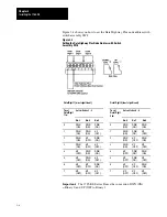 Preview for 24 page of Allen-Bradley 1785-KE User Manual