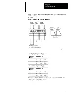 Preview for 25 page of Allen-Bradley 1785-KE User Manual