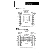 Preview for 38 page of Allen-Bradley 1785-KE User Manual