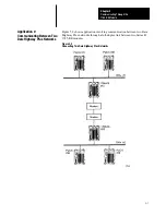 Preview for 52 page of Allen-Bradley 1785-KE User Manual