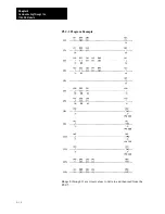 Preview for 59 page of Allen-Bradley 1785-KE User Manual