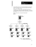 Preview for 68 page of Allen-Bradley 1785-KE User Manual