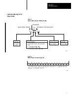 Preview for 8 page of Allen-Bradley 1785 PLC-5 Reference Manual