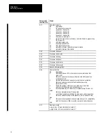 Preview for 13 page of Allen-Bradley 1785 PLC-5 Reference Manual