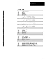 Preview for 14 page of Allen-Bradley 1785 PLC-5 Reference Manual