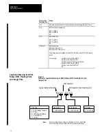 Preview for 15 page of Allen-Bradley 1785 PLC-5 Reference Manual