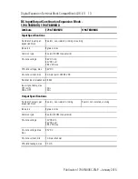 Preview for 13 page of Allen-Bradley 1790-T0A8X Installation Instructions Manual